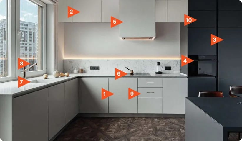 All the Features Your Modular Kitchen Offers